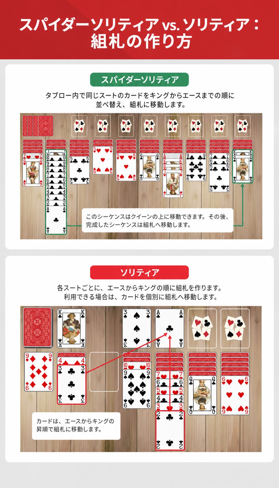 Spider solitaire vs solitaire foundation piles