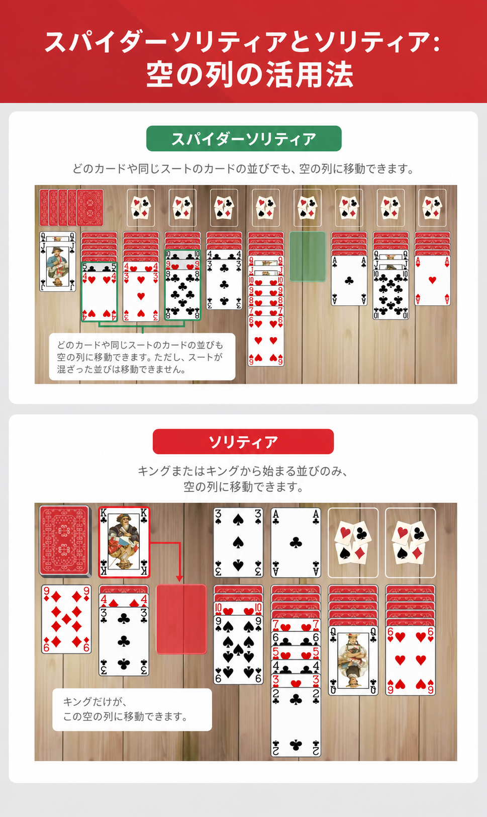 Spider solitaire vs solitaire empty columns